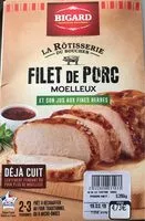 Mängden socker i Filet de porc moelleur