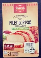 Mängden socker i Filet de porc moelleux