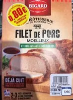 Mängden socker i Filet de porc moelleux et son jus aux fines herbes