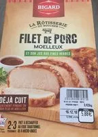 Mängden socker i Filrt de porc moelleux