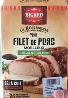 Mängden socker i Filet de porc moelleux