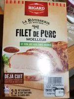 Mängden socker i Filet de porc moelleux