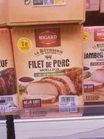 Mängden socker i Filet de porc