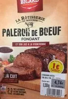 Mängden socker i Paleron de boeuf