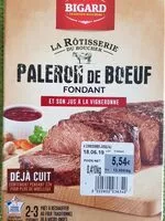 Mängden socker i Paleron de boeuf fondant