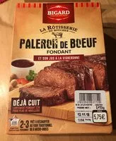 Mängden socker i Paleron de boeuf fondant