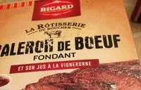 Mängden socker i Paleron de boeuf