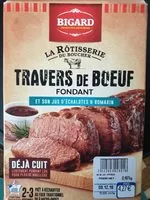 Mängden socker i Travers de bœuf