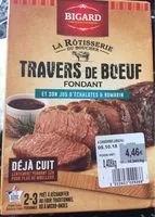 Mängden socker i Travers de boeuf