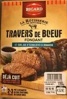 Mängden socker i La rotisserie du boucher travers de boeuf