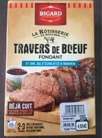 Mängden socker i Travers de Boeuf