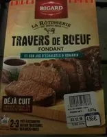 Mängden socker i Travers de boeuf jus échalote et romarin