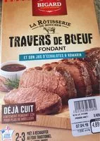 Mängden socker i Travers de boeuf