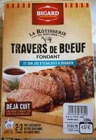 Mängden socker i Travers de Boeuf fondant