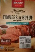 Mängden socker i Travers de bœuf, jus échalotes & romarin