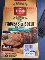 Mängden socker i Travers de Bœuf  fondant