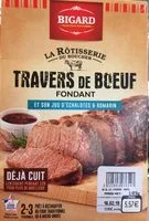 Mängden socker i Travers de boeuf fondant
