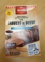 Mängden socker i Travers de bœuf