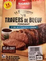 Mängden socker i Travers de boeuf