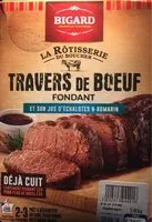 Mängden socker i Travers de bœuf fondant et son jus d'échalotes & romarin