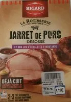 Mängden socker i Jarret de porc