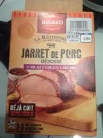 Mängden socker i Jarret de Porc