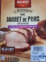 Mängden socker i JARRET DE PORC DESOSSE ET SON JUS D'ÉCHALOTES ET MOUTARDE