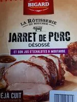 Mängden socker i Jarret de porc