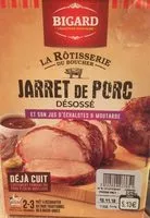 Mängden socker i Jarret de porc