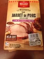 Mängden socker i Jarret de porc desosse