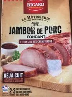 Mängden socker i Jambon de porc fondant