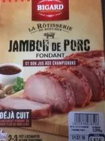 Mängden socker i Jambon de porc