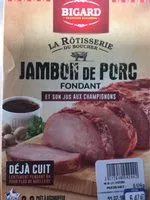 Mängden socker i Jambon de porc fondant