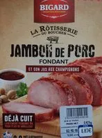 Mängden socker i Jambon de porc