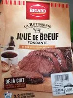 Mängden socker i Joue de boeuf