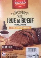 Mängden socker i Joue de boeuf fondante