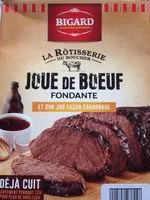 Mängden socker i Joue de boeuf et son jus carbonade