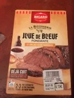 Mängden socker i Joue de boeuf