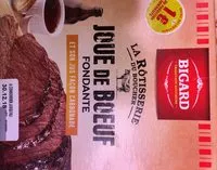 Mängden socker i Joue de boeuf