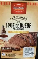 Mängden socker i Joue de bœuf fondante