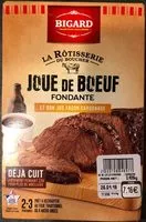 Mängden socker i Joue de boeuf jus carbonade