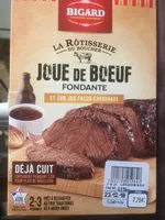 Mängden socker i La rotisserie du boucher