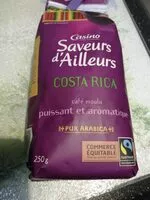 Mängden socker i Costa rica