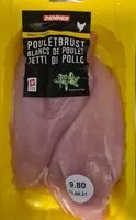 Mängden socker i Pouletbrust