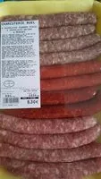 Mängden socker i Chipolatas, merguez