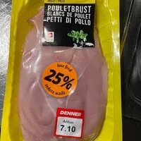 Mängden socker i Escalope de poulet