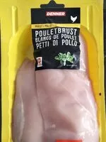 Mängden socker i Blancs de poulet