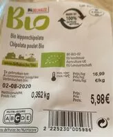 Mängden socker i Saucisse de volaille