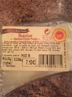 Mängden socker i Beaufort