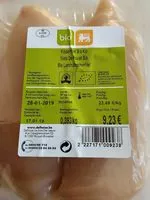 Mängden socker i Filets de poulet